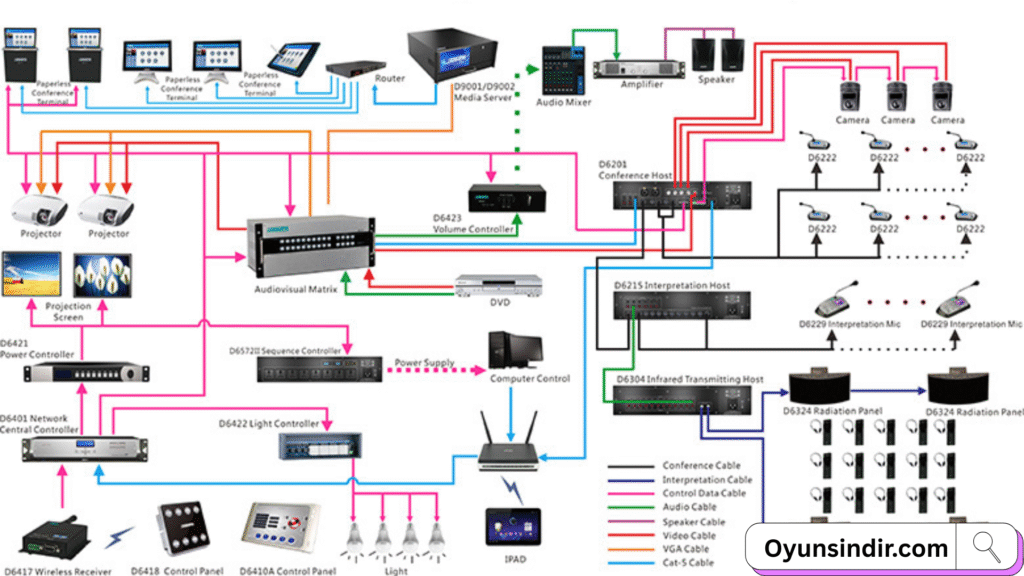 2-70-1024x576 VB-Ses Matrisi (Kazanma) İndir 1.0.5.7